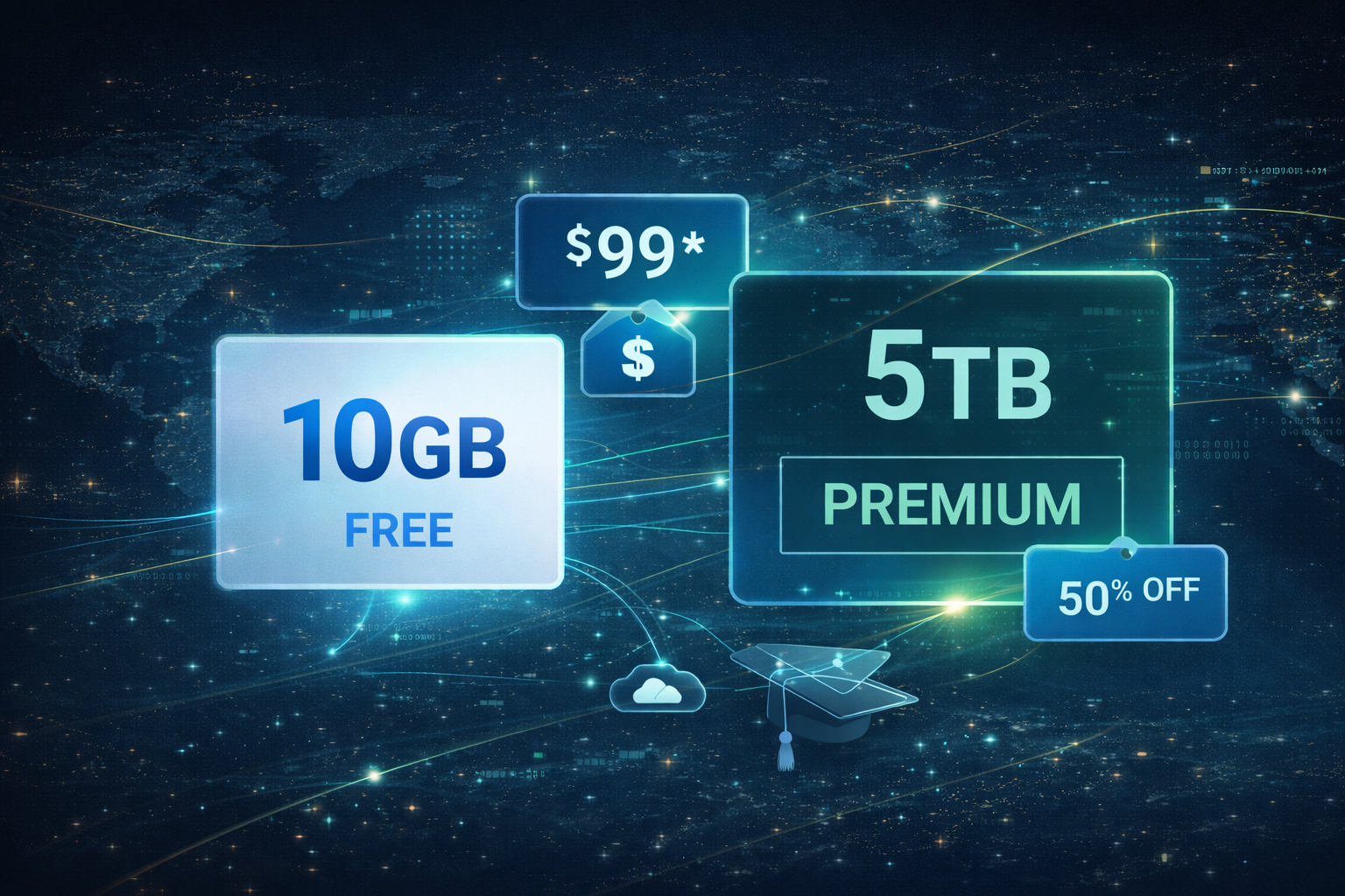 Comparación de límites de tamaño de archivo mostrando 10GB gratis vs 5TB premium